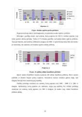 Rinkodara: odiniai gaminiai moterims UAB "Moda" 14 puslapis
