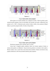 Rinkodara: odiniai gaminiai moterims UAB "Moda" 15 puslapis