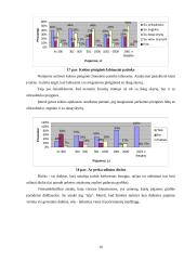 Rinkodara: odiniai gaminiai moterims UAB "Moda" 16 puslapis