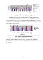 Rinkodara: odiniai gaminiai moterims UAB "Moda" 17 puslapis
