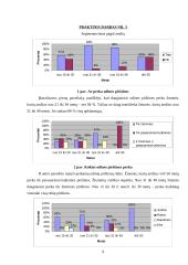 Rinkodara: odiniai gaminiai moterims UAB "Moda" 9 puslapis