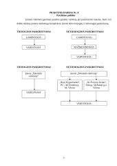 Rinkodaros analizė: saldainių gamyba UAB "Šokolado simfonija" 17 puslapis