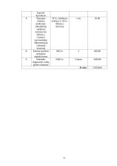 Rinkodaros analizė: saldainių gamyba UAB "Šokolado simfonija" 19 puslapis