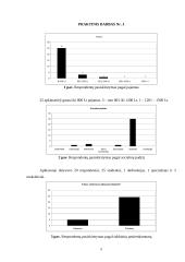 Rinkodaros analizė: saldainių gamyba UAB "Šokolado simfonija" 8 puslapis