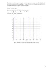 Skaitmeninių signalų apdorojimo sprendimai 10 puslapis