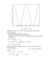 Skaitmeninių signalų apdorojimo sprendimai 2 puslapis