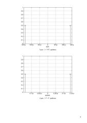 Skaitmeninių signalų apdorojimo sprendimai 3 puslapis