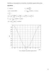 Skaitmeninių signalų apdorojimo sprendimai 5 puslapis
