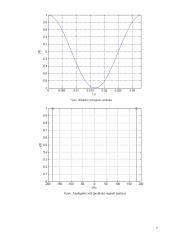 Skaitmeninių signalų apdorojimo sprendimai 6 puslapis