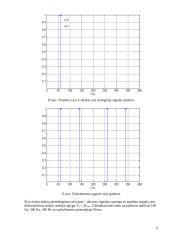 Skaitmeninių signalų apdorojimo sprendimai 8 puslapis