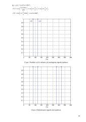 Skaitmeninių signalų apdorojimo sprendimai 9 puslapis