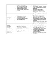 Sprendimų priėmimas ir problemų sprendimas organizacijoje 12 puslapis