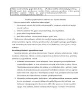 Sprendimų priėmimas ir problemų sprendimas organizacijoje 9 puslapis