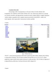 Statybos darbų sauga 13 puslapis