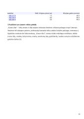 Statybos darbų sauga 14 puslapis