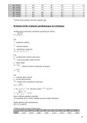 Statybos organizavimas - įvairūs statybų skaičiavimai 10 puslapis