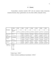 Šiuolaikinė statistika 8 puslapis