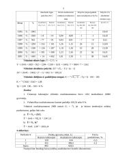 Statistika apie LR gyventojų skaičių 5 puslapis