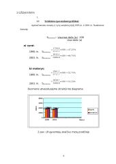 Variacinė eilutė - statistika 4 puslapis