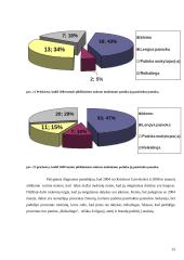 Statistinis tyrimas Molėtų gimnazijoje 12 puslapis