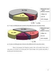 Statistinis tyrimas Molėtų gimnazijoje 16 puslapis
