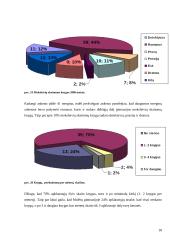 Statistinis tyrimas Molėtų gimnazijoje 17 puslapis