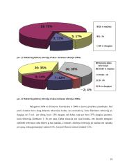 Statistinis tyrimas Molėtų gimnazijoje 18 puslapis