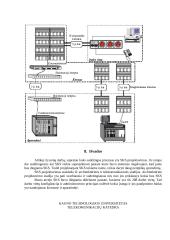 Struktūrizuotos kabelinės sistemos projektavimas 13 puslapis