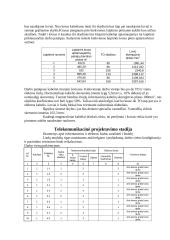 Struktūrizuotos kabelinės sistemos projektavimas 3 puslapis