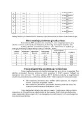 Struktūrizuotos kabelinės sistemos projektavimas 5 puslapis