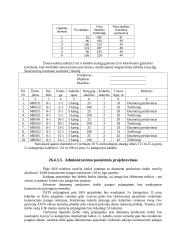 Struktūrizuotos kabelinės sistemos projektavimas 6 puslapis