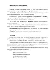 Sveikos gyvensenos ugdymas pradinėje mokykloje 9 puslapis