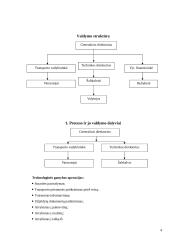 Tarptautinių bei vietinių krovinių pervežimu užsiimančios įmonės veiklos tyrimas 4 puslapis