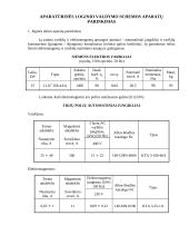 Technologinių procesų loginis valdymas 4 puslapis