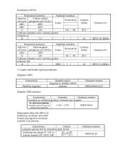 Technologinių procesų loginis valdymas 5 puslapis