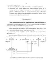 Teigiamo valiutų kurso pasikeitimo įtaka pirkimams 12 puslapis