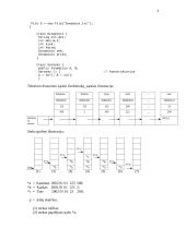 Tiesinių dinaminių sąrašų objektinis programavimas Java kalba 3 puslapis
