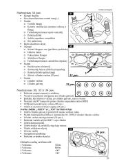 Transporto priemonių diagnostika 19 puslapis