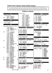 Transporto priemonių diagnostika 20 puslapis