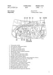 Transporto priemonių diagnostika 4 puslapis