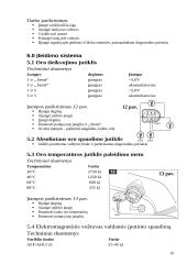 Transporto priemonių diagnostika 10 puslapis