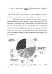 Turizmo paslaugų teikėjai 6 puslapis