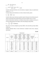 Ūkio statistikos savarankiškas darbas 12 puslapis