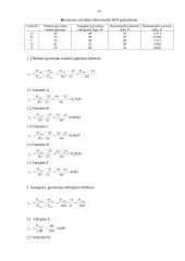 Ūkio statistikos savarankiškas darbas 15 puslapis
