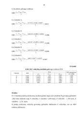 Ūkio statistikos savarankiškas darbas 18 puslapis
