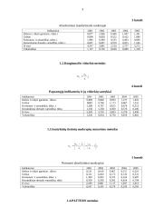 Ūkio statistikos savarankiškas darbas 3 puslapis