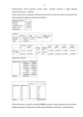 Ūkio statistikos savarankiškas darbas 6 puslapis