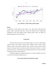Ūkio statistikos savarankiškas darbas 8 puslapis