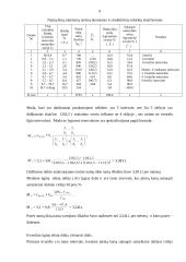 Ūkio statistikos savarankiškas darbas 9 puslapis
