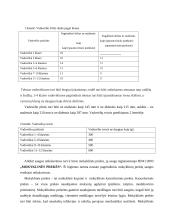 Vadovėlių ir kitų mokymo priemonių saugos reglamentavimas 2 puslapis